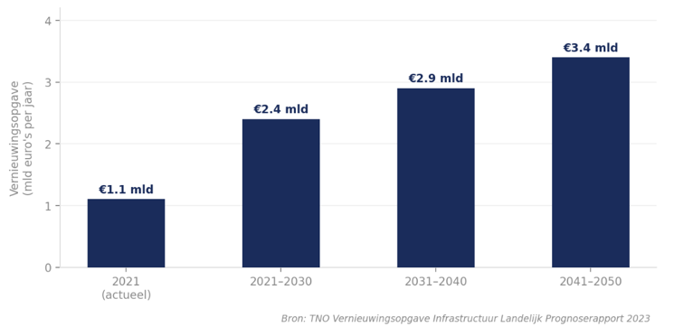 Schermafbeelding 2026 06 16 152414